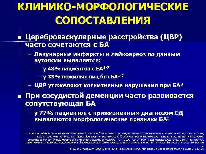 КЛИНИКО-МОРФОЛОГИЧЕСКИЕ СОПОСТАВЛЕНИЯ n  Цереброваскулярные расстройства (ЦВР) часто сочетаются с БА – Лакунарные инфаркты
