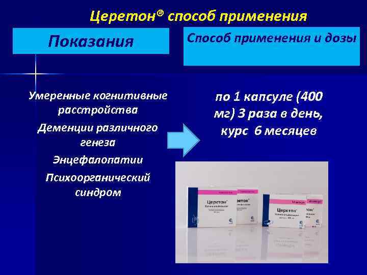    Церетон® способ применения  Показания   Способ применения и дозы