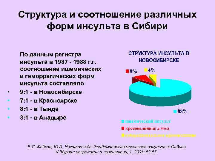  Федеральное агентство по техническому регулированию и   метрологии НАЦИОНАЛЬНЫЙ СТАНДАРТ  РОССИЙСКОЙ