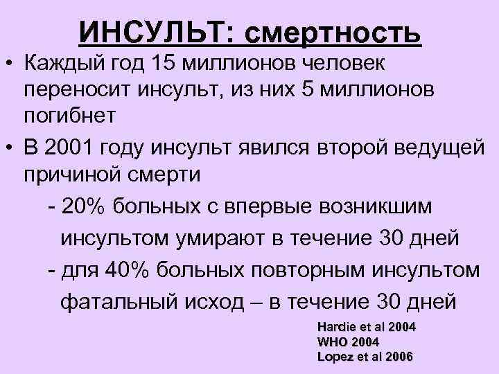      Инсульт в Новосибирске  - Заболеваемость 550: 100000 