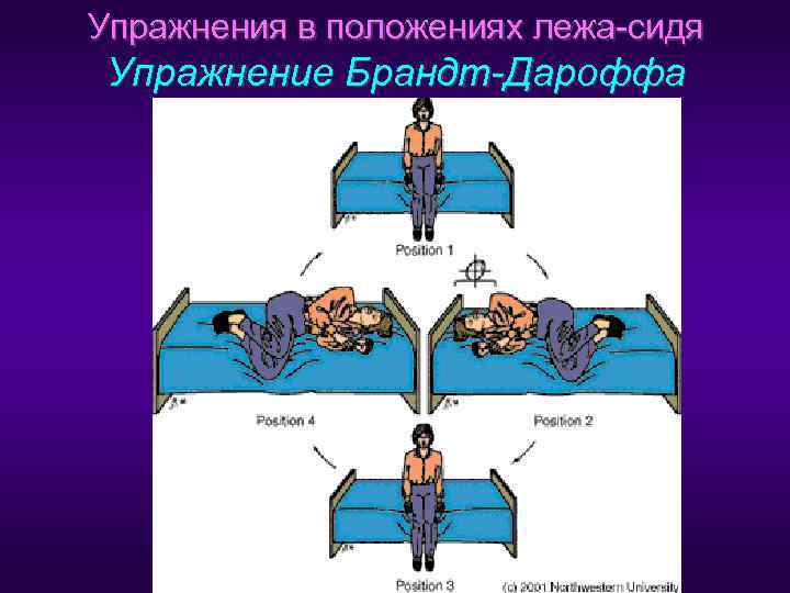 Упражнения в положениях лежа-сидя Упражнение Брандт-Дароффа 