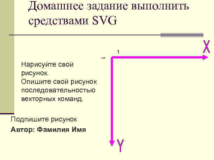  Домашнее задание выполнить средствами SVG 1 Нарисуйте свой рисунок. Опишите свой рисунок последовательностью