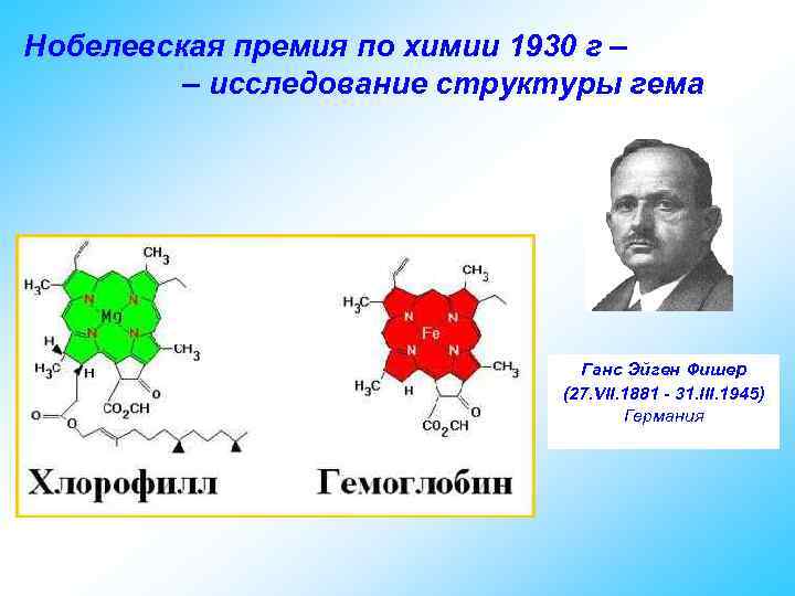 Нобелевская премия по химии 1930 г – – исследование структуры гема Ганс Эйген Фишер