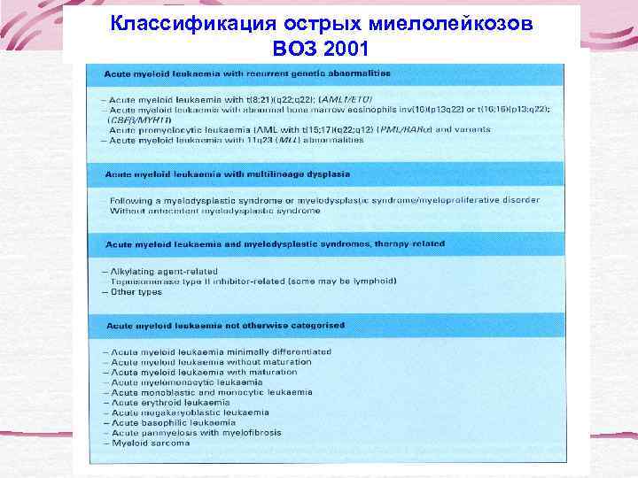Принцип метода   СD (кластеры   дифференцировки) – это   антигены