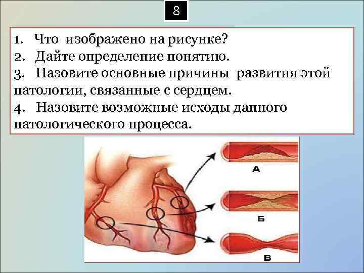  8 1. Что изображено на рисунке? 2. Дайте определение понятию. 3. Назовите основные