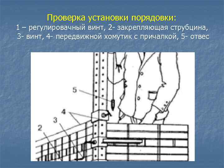    Проверка установки порядовки: 1 – регулировачный винт, 2 - закрепляющая струбцина,