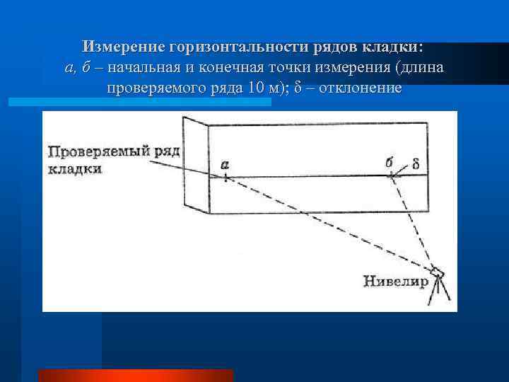 Длина проверка