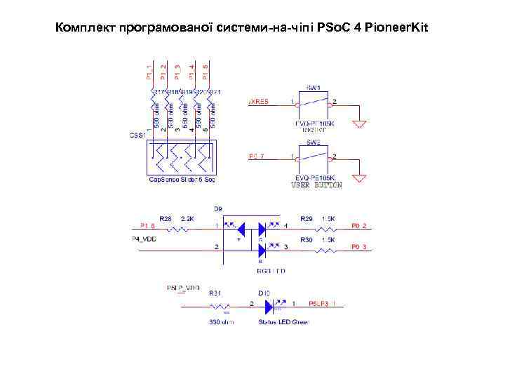 Комплект програмованої системи-на-чіпі PSo. C 4 Pioneer. Kit 