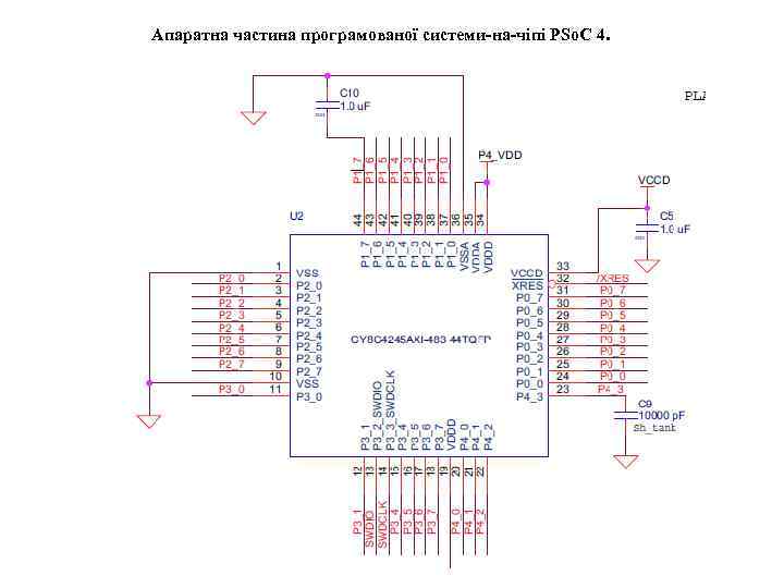 Апаратна частина програмованої системи-на-чіпі PSo. C 4. 
