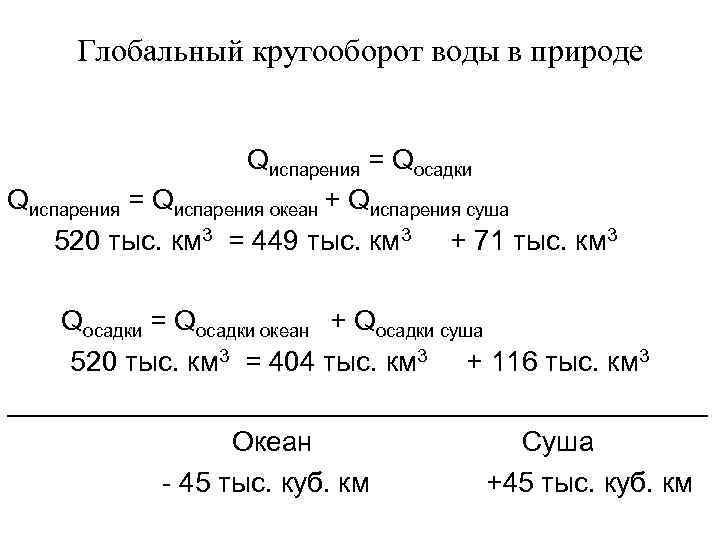 Глобальный кругооборот воды в природе Qиспарения = Qосадки Qиспарения = Глобальный кругооборот воды в природе Qиспарения = Qосадки Qиспарения =