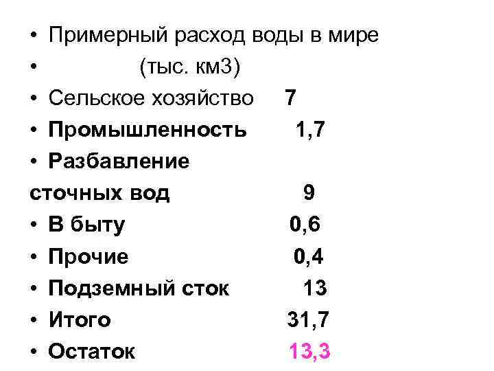• Примерный расход воды в мире • (тыс. км 3) • • Примерный расход воды в мире • (тыс. км 3) •