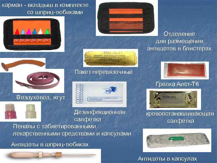 Комплект КИМГЗ в открытом виде 