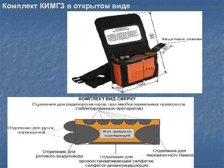      Схема размещения вложений КАРМАН-ВКЛАДЫШ   КОМПЛЕКТ ВИД СВЕРХУ