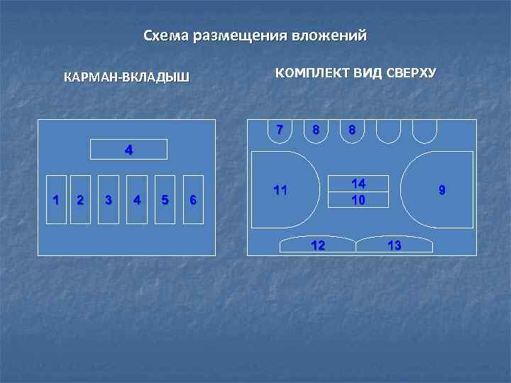 Отравления мышьяком,  ртутью, синильной кислотой (ее солями), аллергические заболевания, артриты,  невралгия десенсибилизирующее,