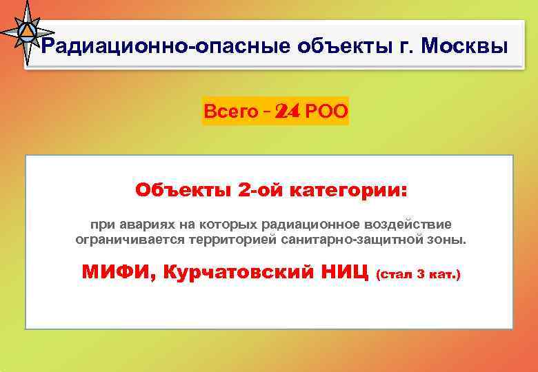 Радиационно-опасные объекты г. Москвы Всего - 24 РОО Объекты 2 -ой категории: при авариях