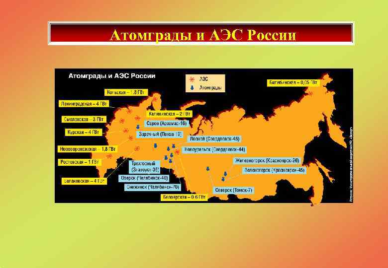  Атомграды и АЭС России 