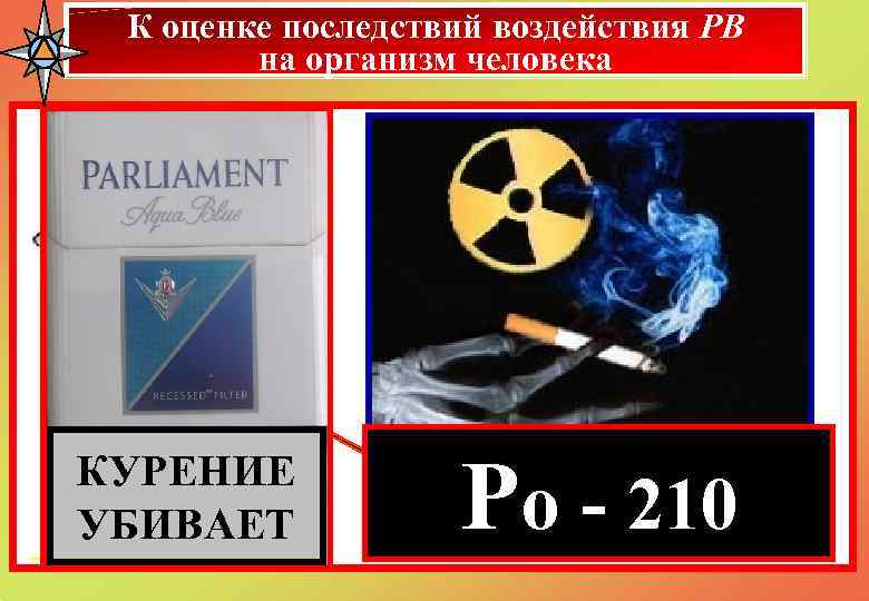  К оценке последствий воздействия РВ на организм человека КУРЕНИЕ УБИВАЕТ Ро - 210