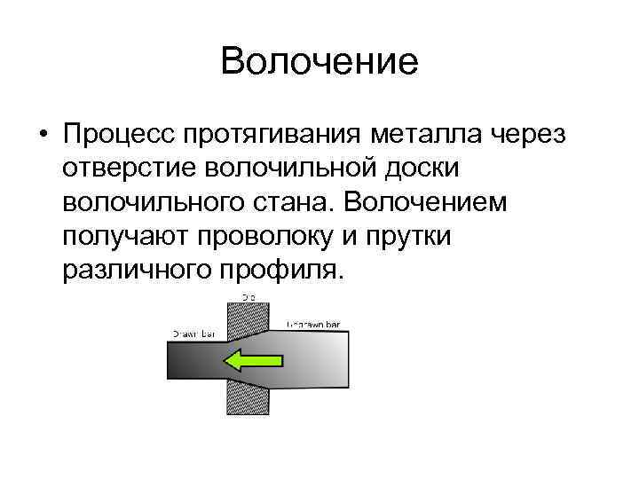   Волочение • Процесс протягивания металла через  отверстие волочильной доски  волочильного