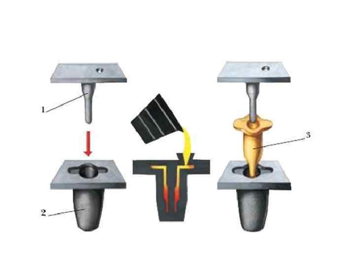  Литье под давлением  Данный способ применяется для получения отливок небольших размеров из