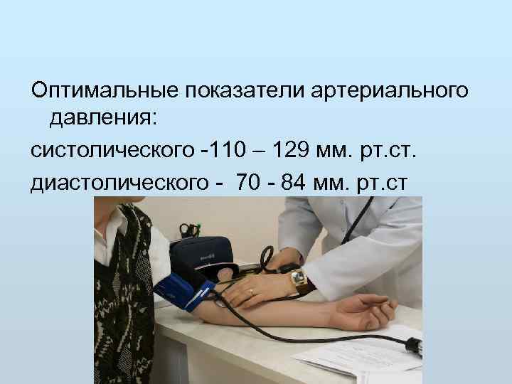 Оценка функционального состояния пациента по системам составление плана оказания помощи