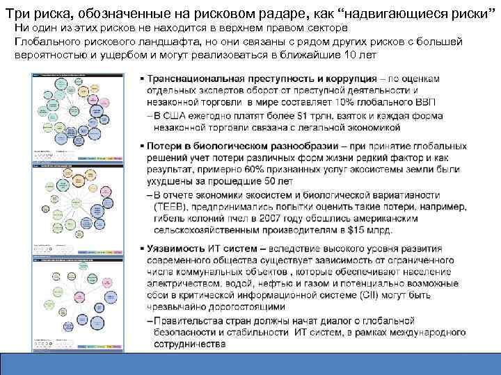 Три риска, обозначенные на рисковом радаре, как “надвигающиеся риски” Ни один из этих рисков