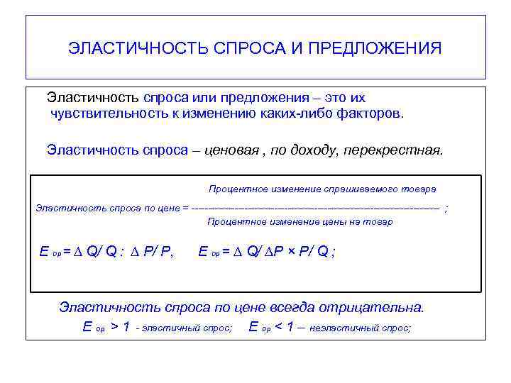  ЭЛАСТИЧНОСТЬ СПРОСА И ПРЕДЛОЖЕНИЯ Эластичность спроса или предложения – это их чувствительность к