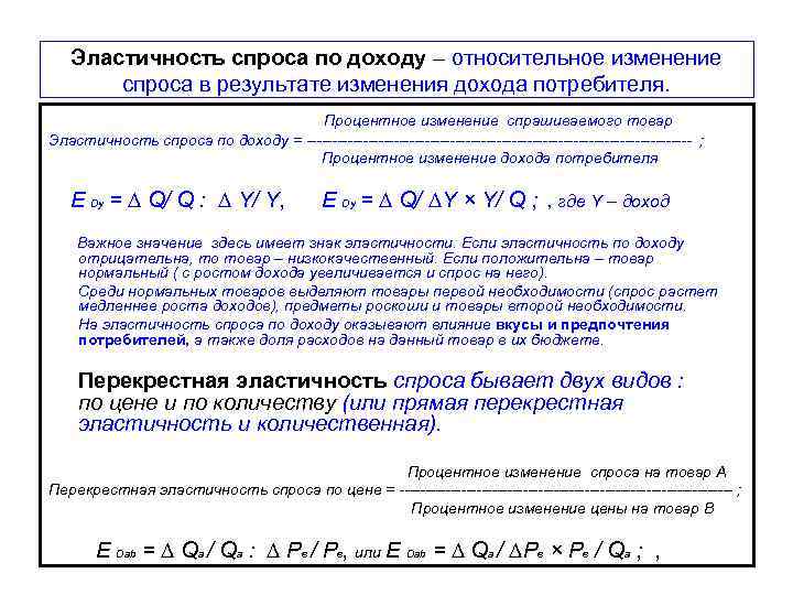  Эластичность спроса по доходу – относительное изменение спроса в результате изменения дохода потребителя.