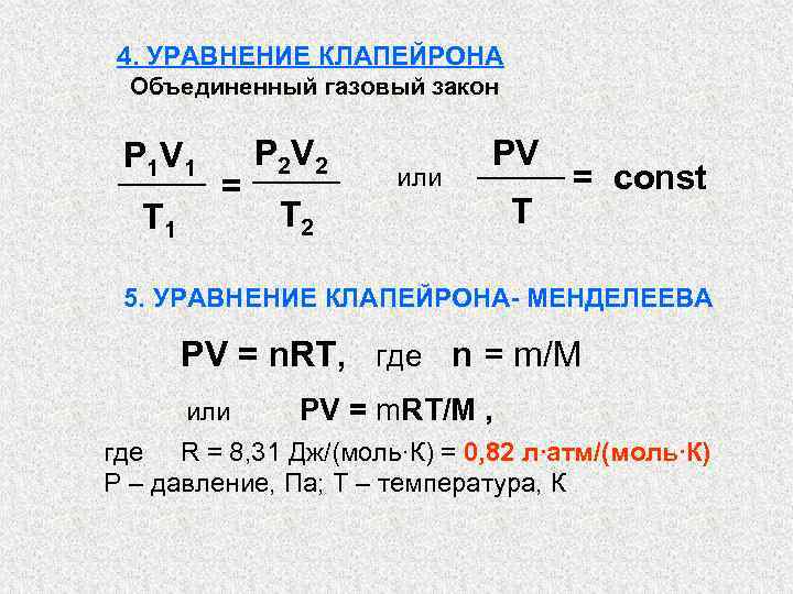 Химическая символика формулы и уравнения реакций