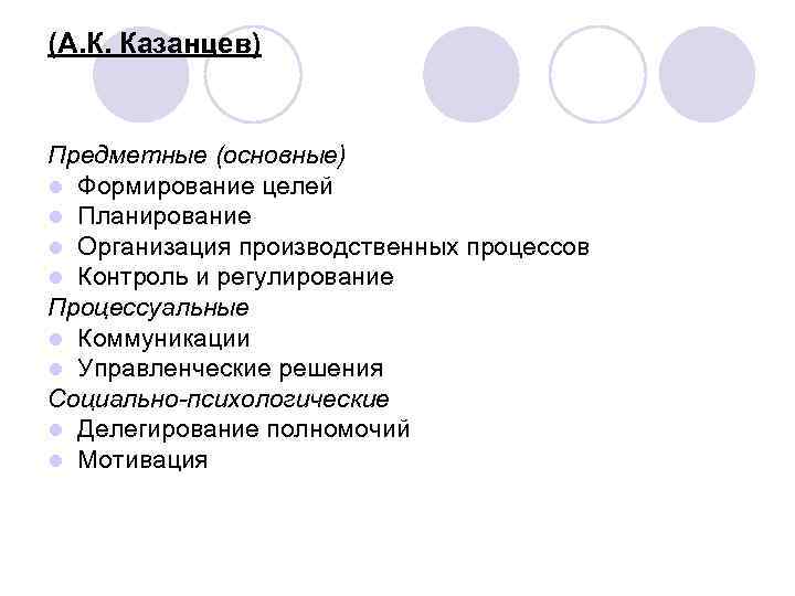 (А. К. Казанцев) Предметные (основные) l Формирование целей l Планирование l Организация производственных процессов