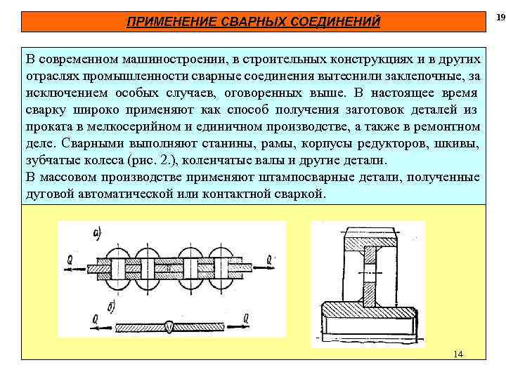  19 ПРИМЕНЕНИЕ СВАРНЫХ СОЕДИНЕНИЙ В современном машиностроении, в строительных конструкциях и в других