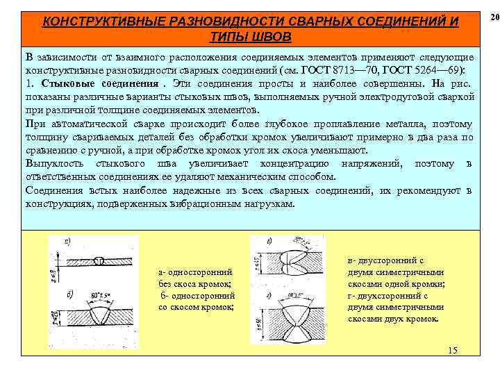  20 КОНСТРУКТИВНЫЕ РАЗНОВИДНОСТИ СВАРНЫХ СОЕДИНЕНИЙ И ТИПЫ ШВОВ В зависимости от взаимного расположения