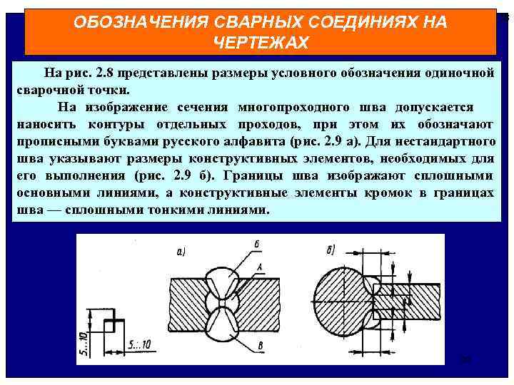  28 ОБОЗНАЧЕНИЯ СВАРНЫХ СОЕДИНИЯХ НА ЧЕРТЕЖАХ На рис. 2. 8 представлены размеры условного