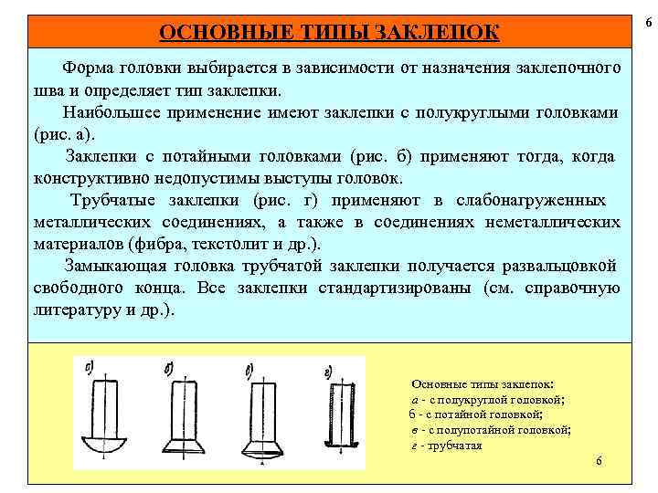  6 ОСНОВНЫЕ ТИПЫ ЗАКЛЕПОК Форма головки выбирается в зависимости от назначения заклепочного шва