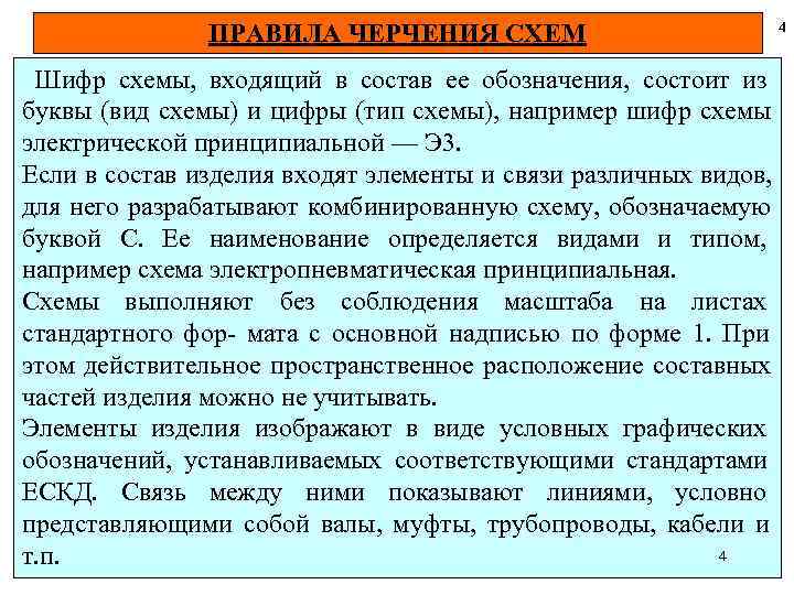  ПРАВИЛА ЧЕРЧЕНИЯ СХЕМ 4 Шифр схемы, входящий в состав ее обозначения, состоит из