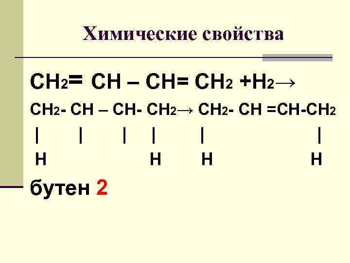  Химические свойства СН 2= СН – СН= СН 2 +Н 2→ СН 2