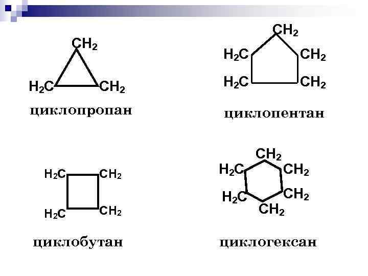 Гомолог метилциклопентана. Строение молекулы циклопентана. Циклопропан и циклобутан. Структурная формула циклопентана. Модель молекулы циклопропана.