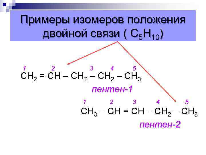  Примеры изомеров положения двойной связи ( С 5 Н 10) 1 2 3