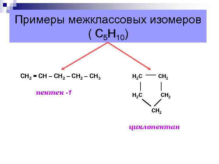 Примеры межклассовых изомеров ( С 5 Н 10) СН 2 = СН – СН