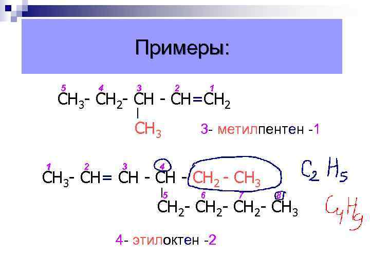  Примеры: 5 4 3 2 1 СН - СН 2 - СН=СН 2