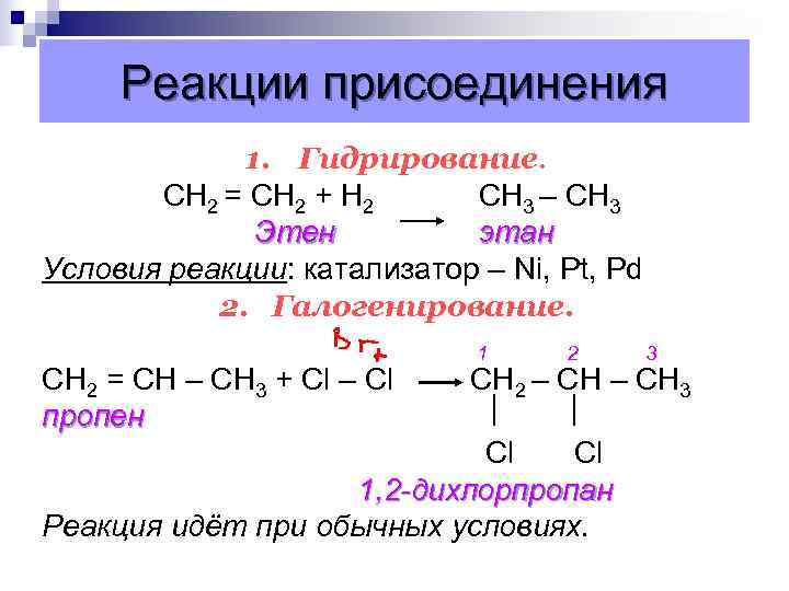  Реакции присоединения 1. Гидрирование. CН 2 = СН 2 + Н 2 СН