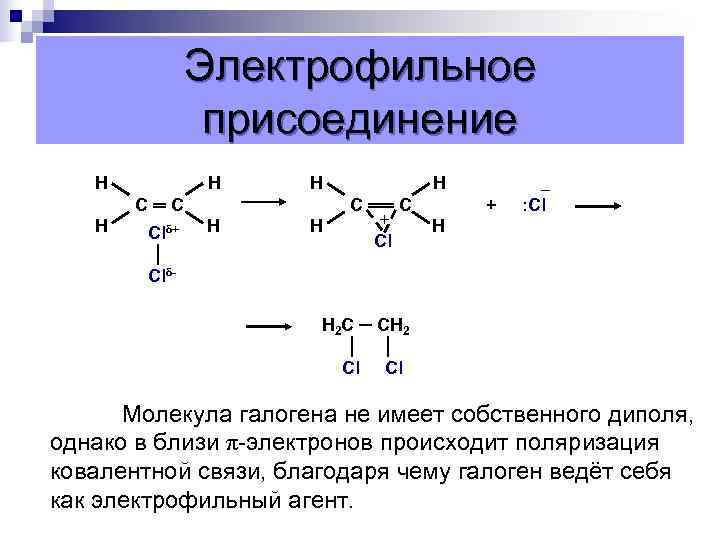 Электрофильное присоединение Алкины. Нуклеофильное присоединение Алкины. Этан реакция присоединения. Этен реакция присоединения. Связь в молекулах галогенов