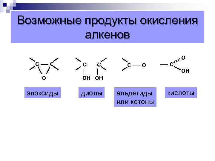 Возможные продукты окисления алкенов О ═ С ── С С ══ О ── С