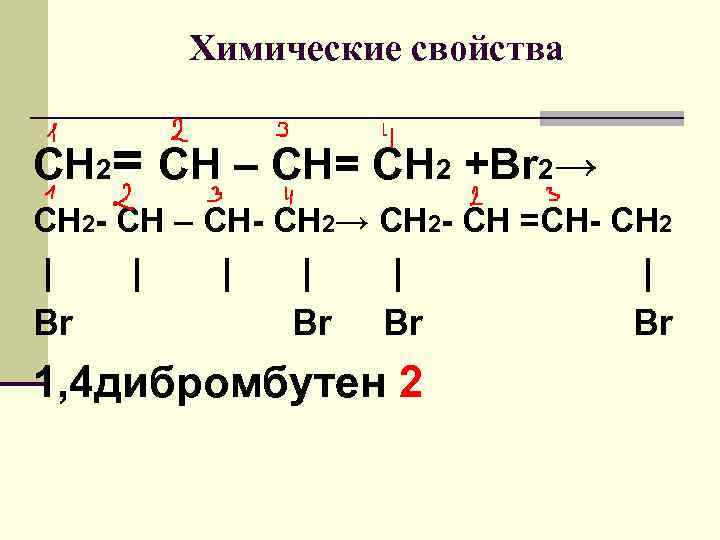 Сн 2. Сн2 = СН – сн2 – СН = сн2. Сн2=СН-СН=сн2+2br2 =. - Сн2 - сн2 - сн2 - СН. Сн2=СН-СН=сн2.