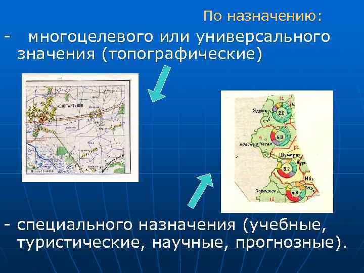      По назначению: -  многоцелевого или универсального  значения