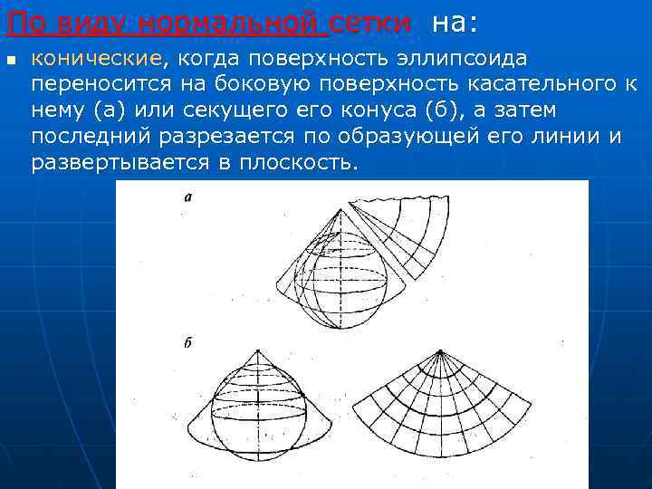 По виду нормальной сетки на: n  конические, когда поверхность эллипсоида переносится на боковую
