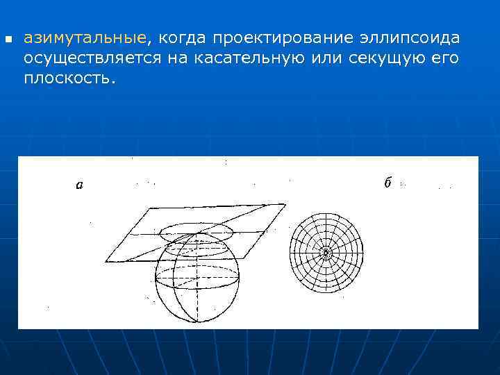 n  азимутальные, когда проектирование эллипсоида осуществляется на касательную или секущую его плоскость. 