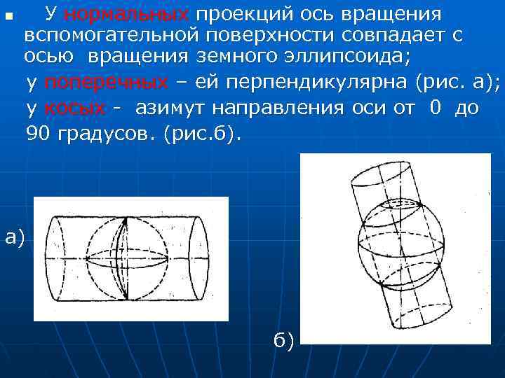 Проекции осей вращения. Проекционные оси. Проекция эллипсоида. Проекция оси вращения. Проекция на ось.