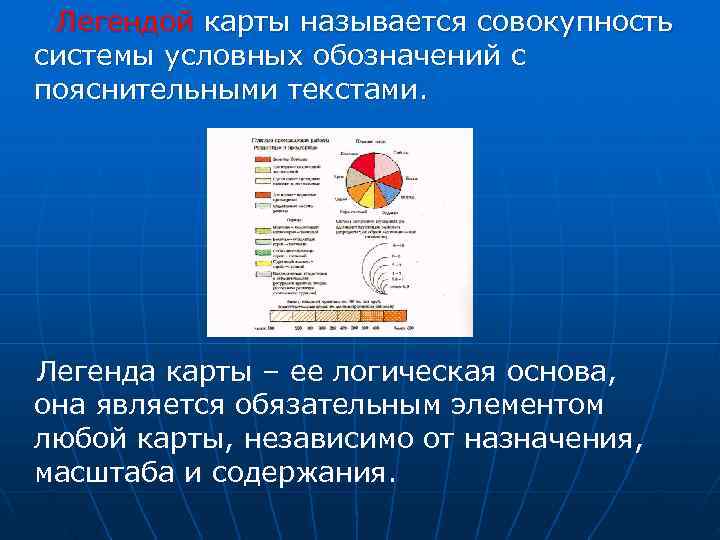 Составить легенду карты