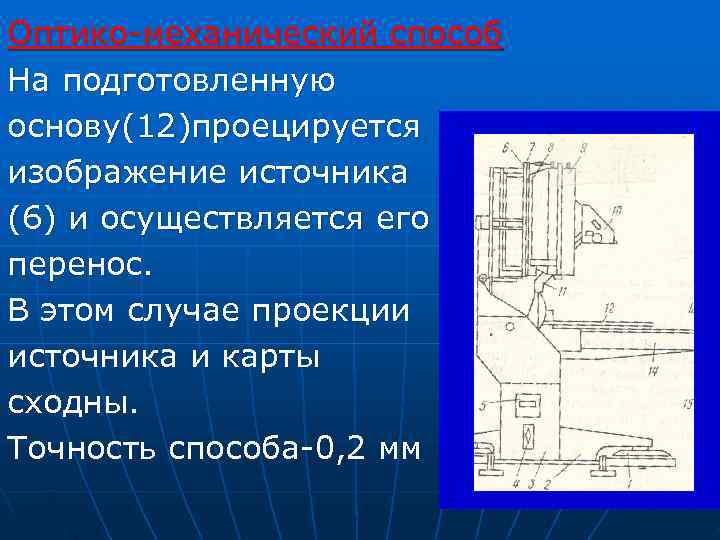 Оптико-механический способ На подготовленную основу(12)проецируется изображение источника (6) и осуществляется его перенос.  В