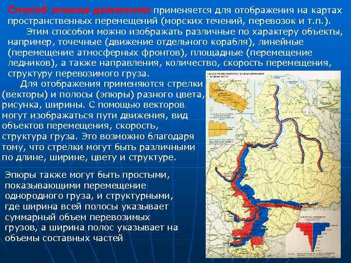  Способ знаков движения применяется для отображения на картах  пространственных перемещений (морских течений,